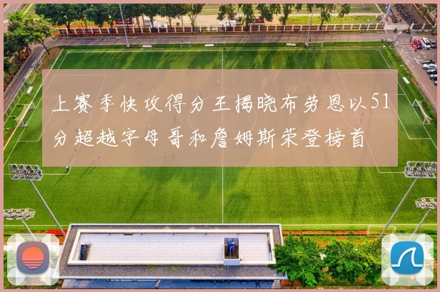 上赛季快攻得分王揭晓布劳恩以51分超越字母哥和詹姆斯荣登榜首